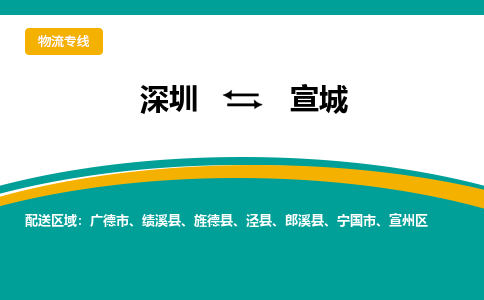 深圳到宣城物流專線-深圳到宣城貨運(yùn)-實(shí)時(shí)定位- 深圳到宣城物流專線-深圳到宣城貨運(yùn)-實(shí)時(shí)定位-